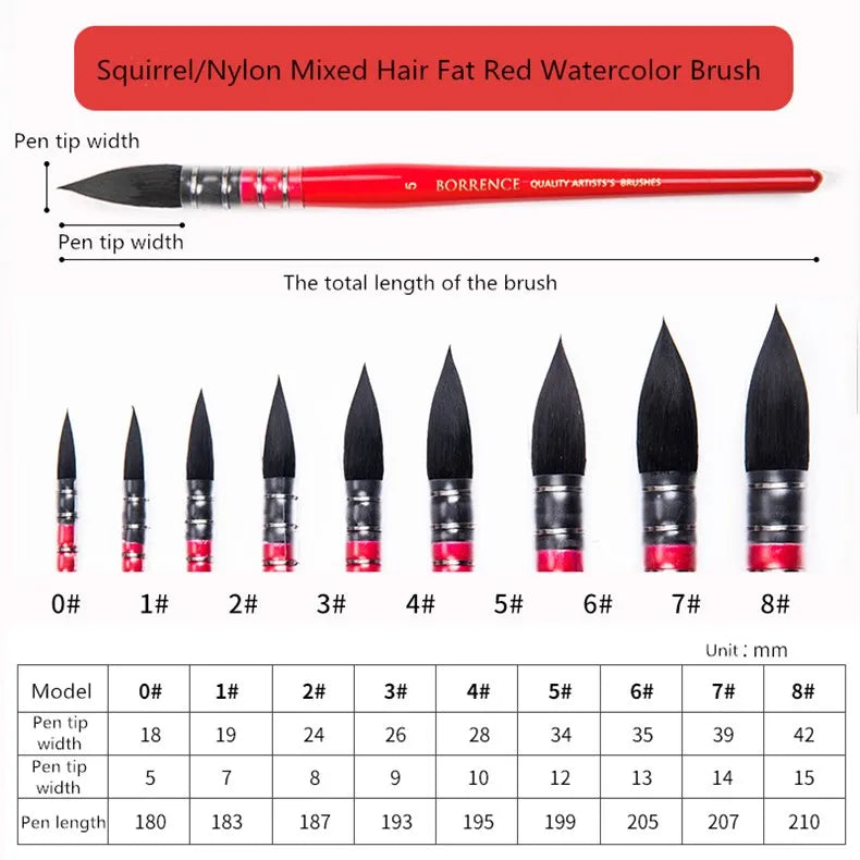 Red Rod Watercolor Brushes | Professional Painting Art Supplies