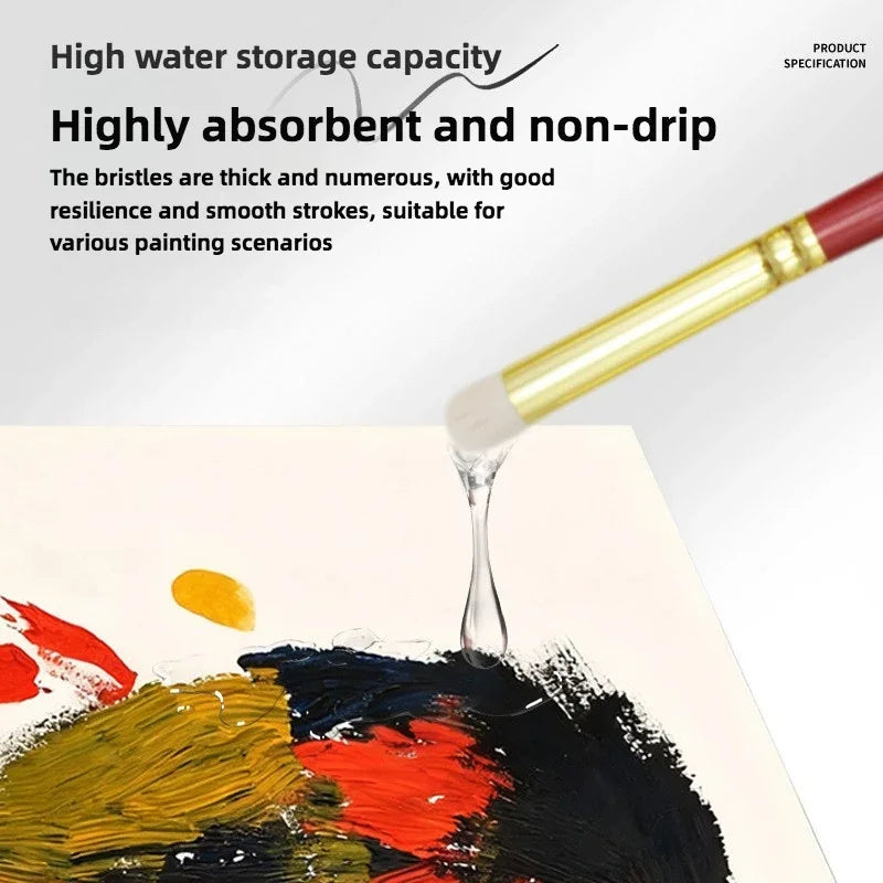 WoolBlend – 6pcs Dry Brush Art Detailing Set