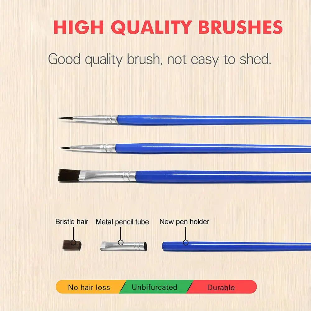 ArteLune – Floral Digital Paint by Number Kit