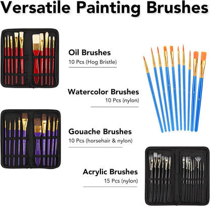 ArtPro – Acrylic Paint Canvas Sets