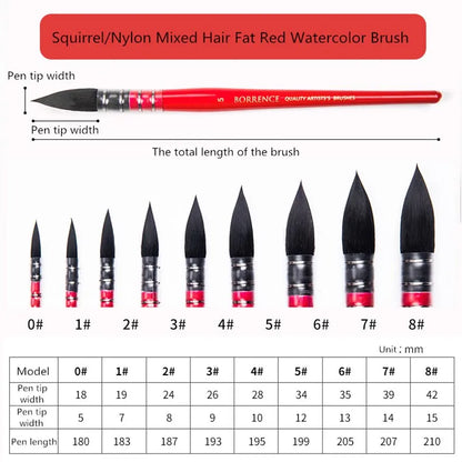 Red Rod Watercolor Brushes | Professional Painting Art Supplies