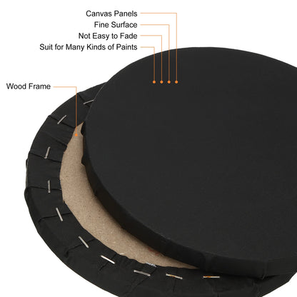 CanvasPro – Round Stretched Paint Canvases