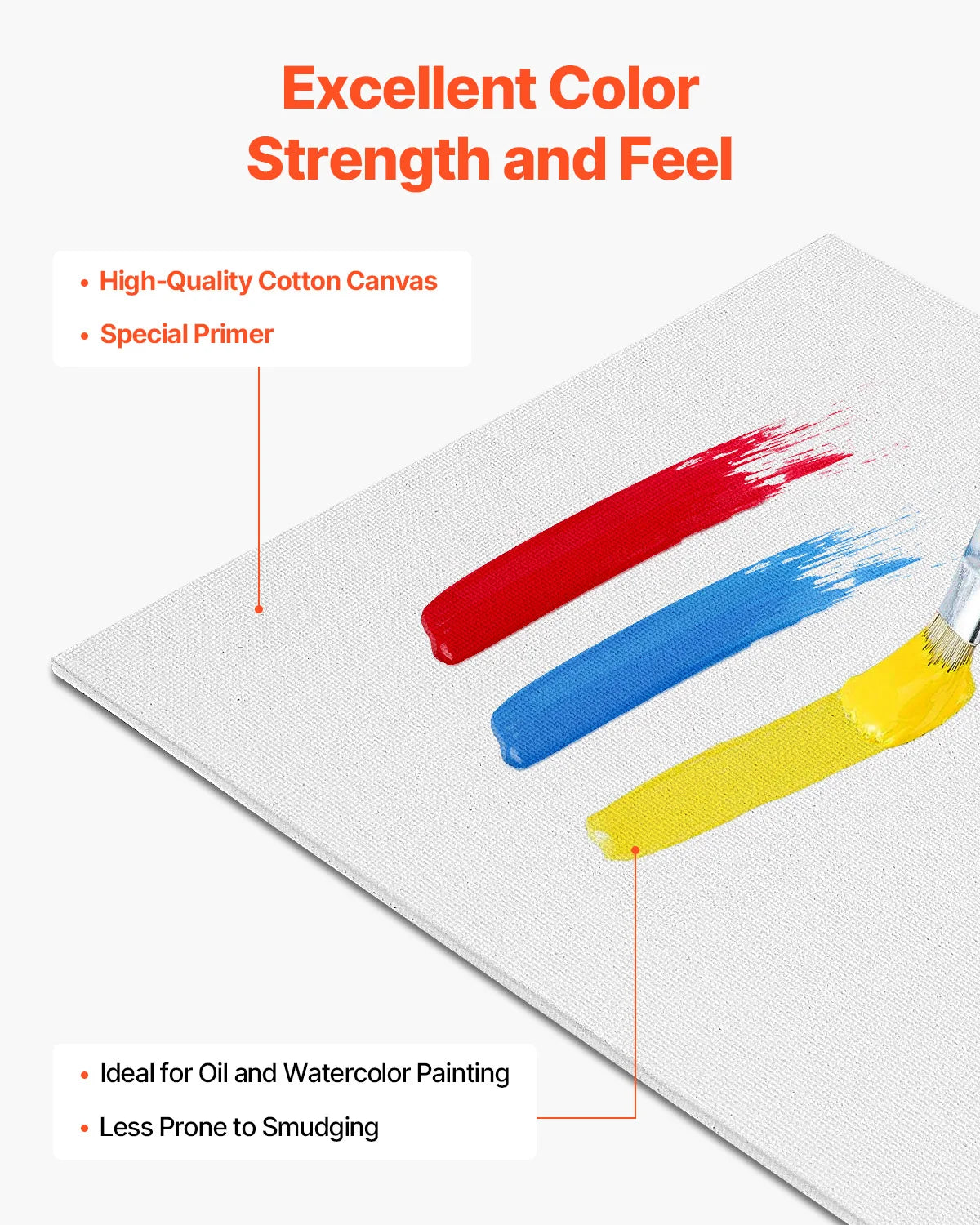 SucceBuy – White Canvas Board Set