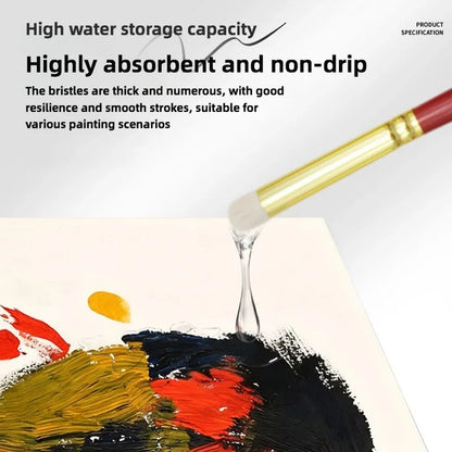 WoolBlend – 6pcs Dry Brush Art Detailing Set