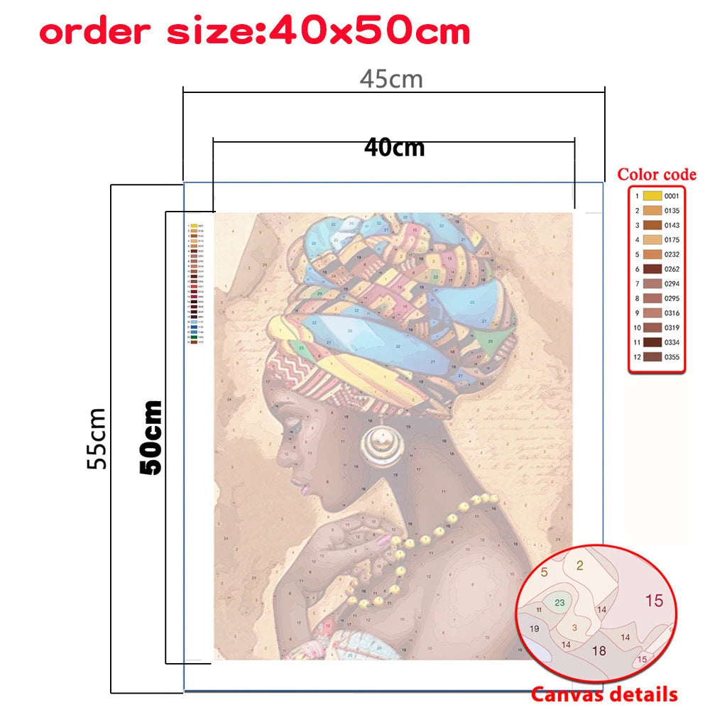 PeakHue – Mountain Landscape Paint by Numbers Kit