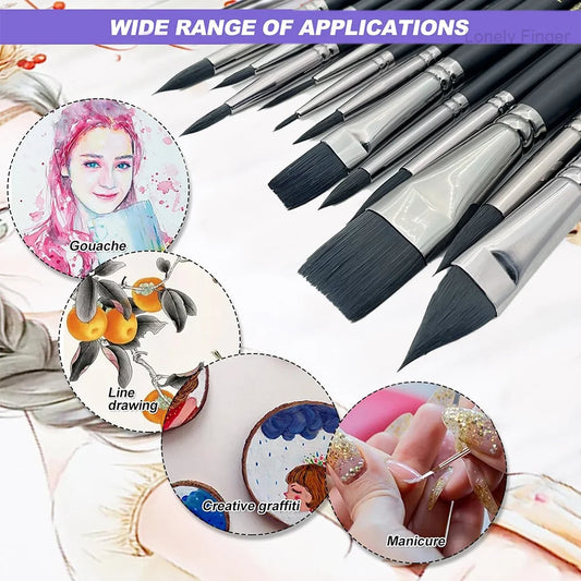 PaintLoom – Professional Watercolor Brush Set