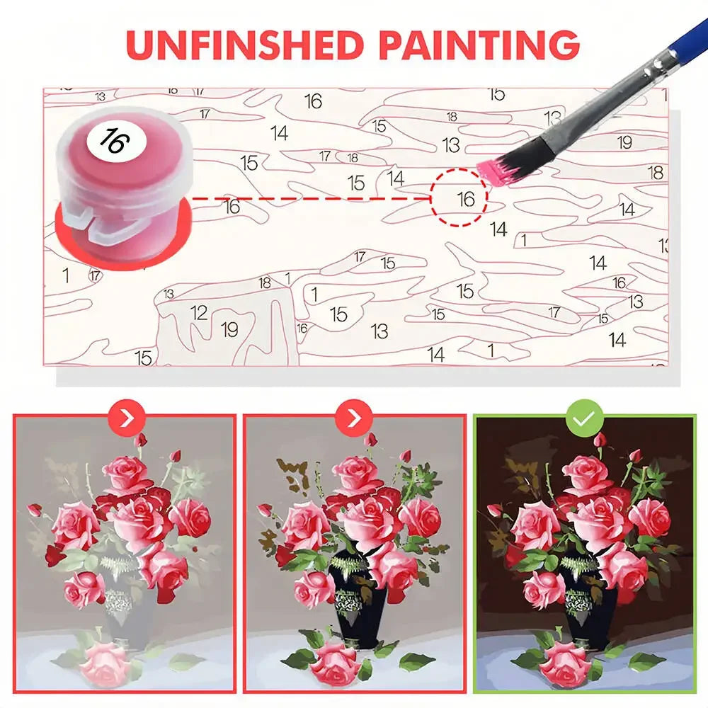 SweetJourney – DIY Digital Oil Paint by Number Kit