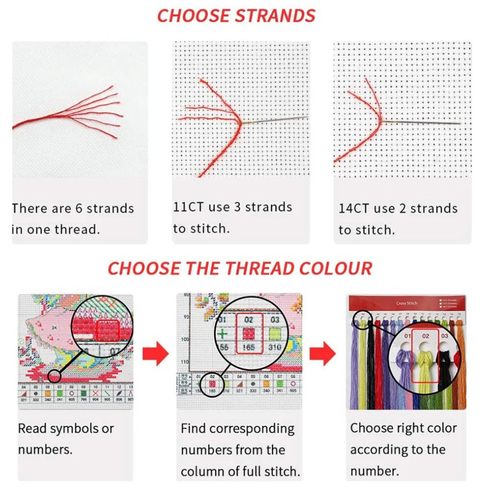 StitchBloom – Scenery Flower Printed Cross Stitch Kit