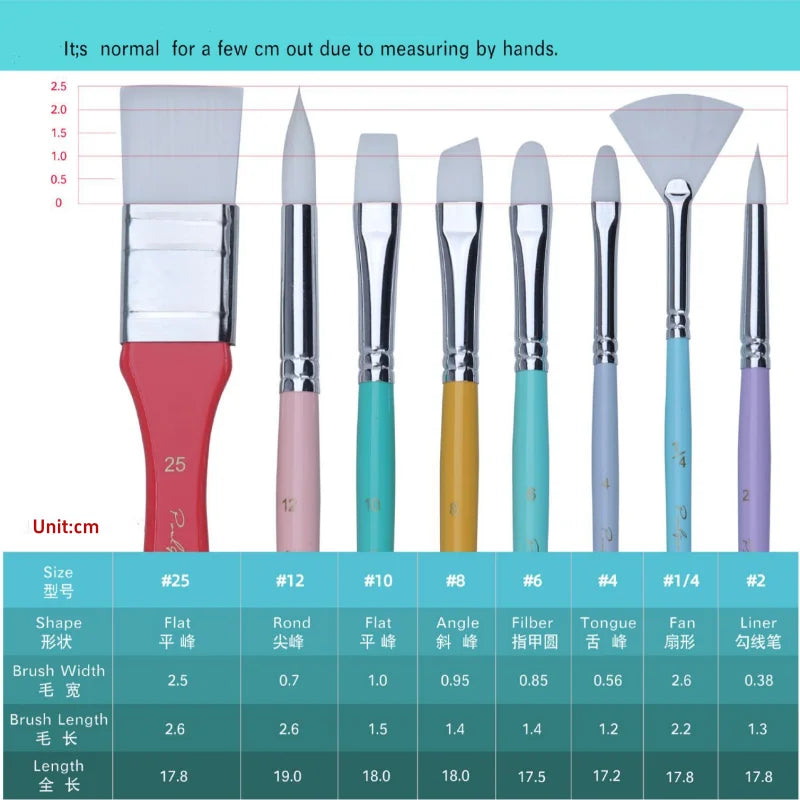 BrushCrafter – Artist Paint Brush Set with Bag