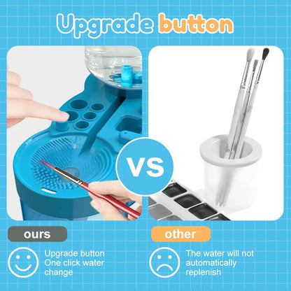 ArtSwirl – Quick-Dry Paint Brush Cleaner with Tray