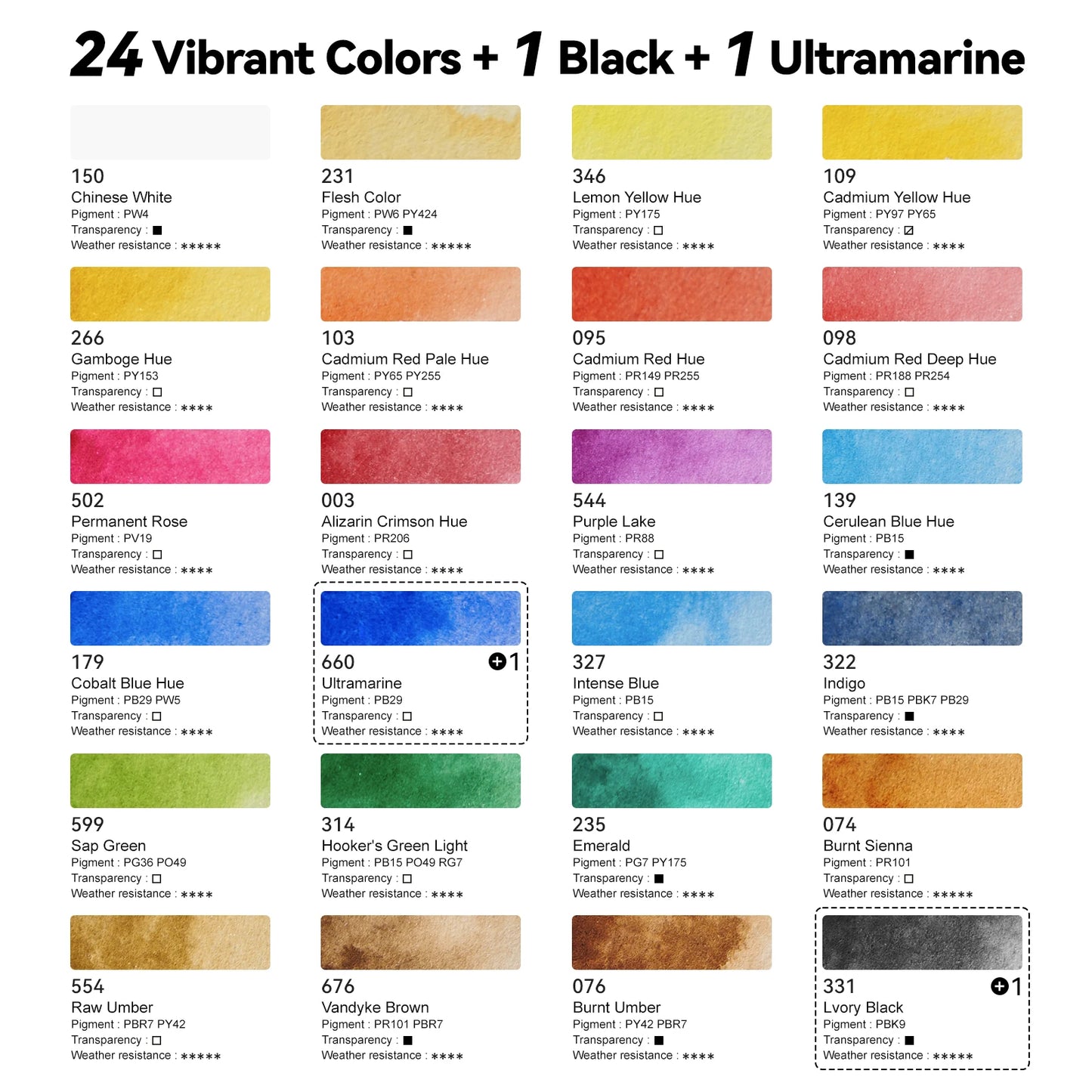 Aquarev – 24-Color Solid Watercolor Travel Set