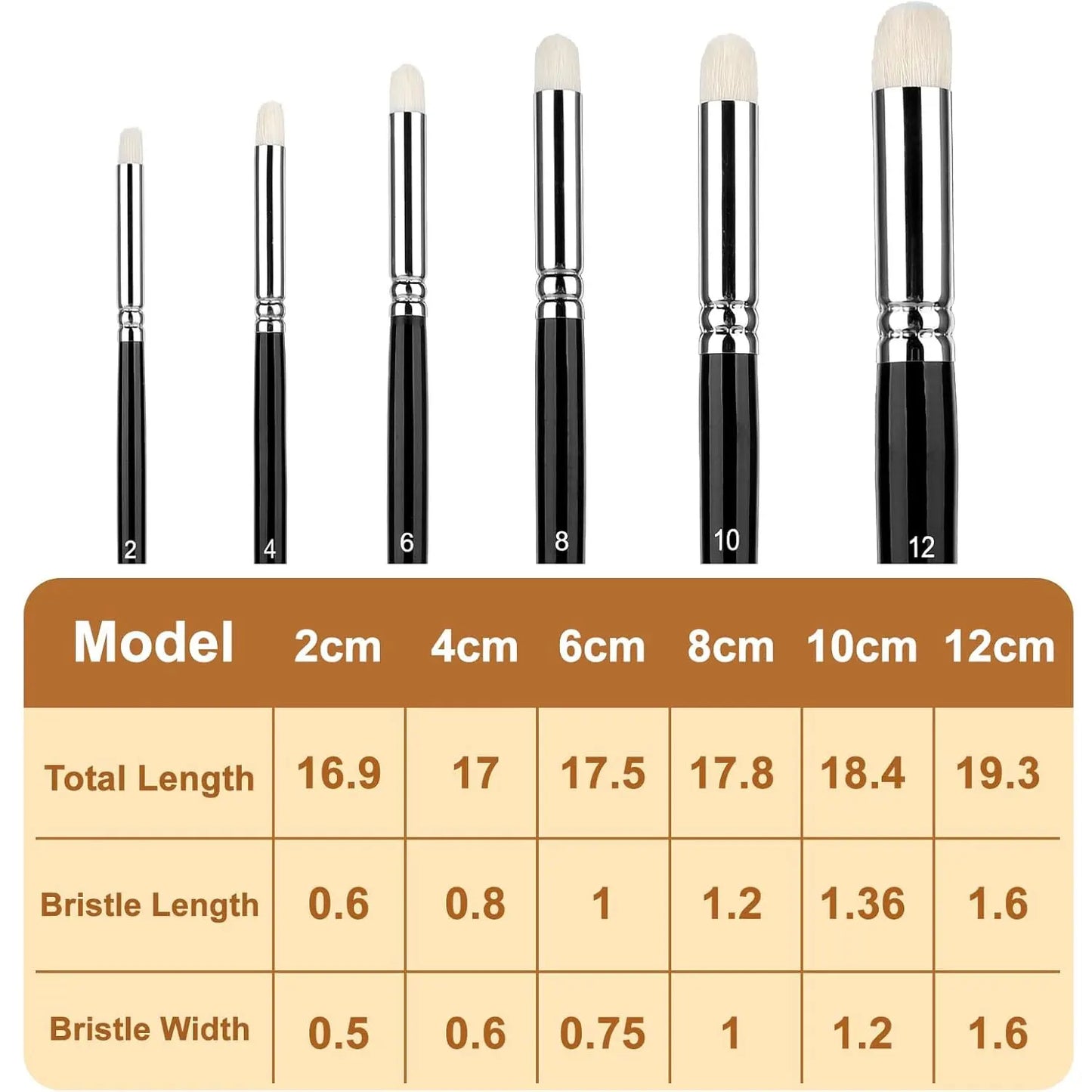 BrushVault – Round Head Dry Brush Set with Portable Bag