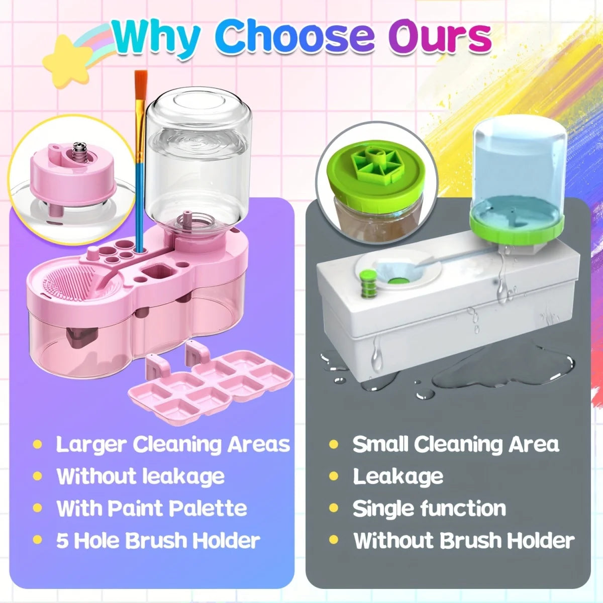 AquaCleanse – Automatic Paint Brush Cleaner