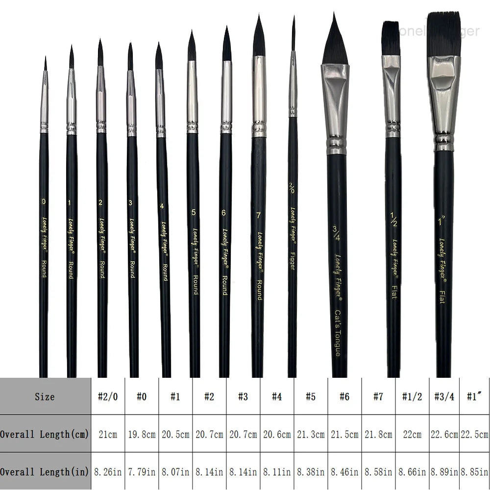PaintLoom – Professional Watercolor Brush Set