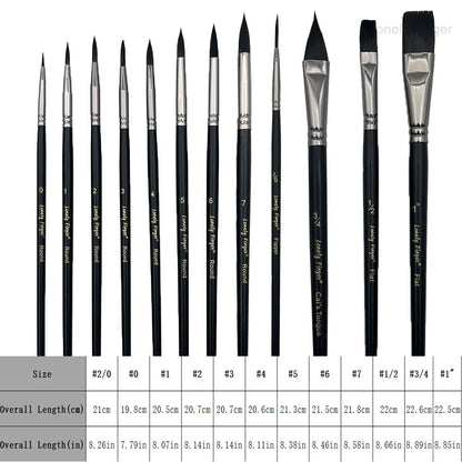 PaintLoom – Professional Watercolor Brush Set