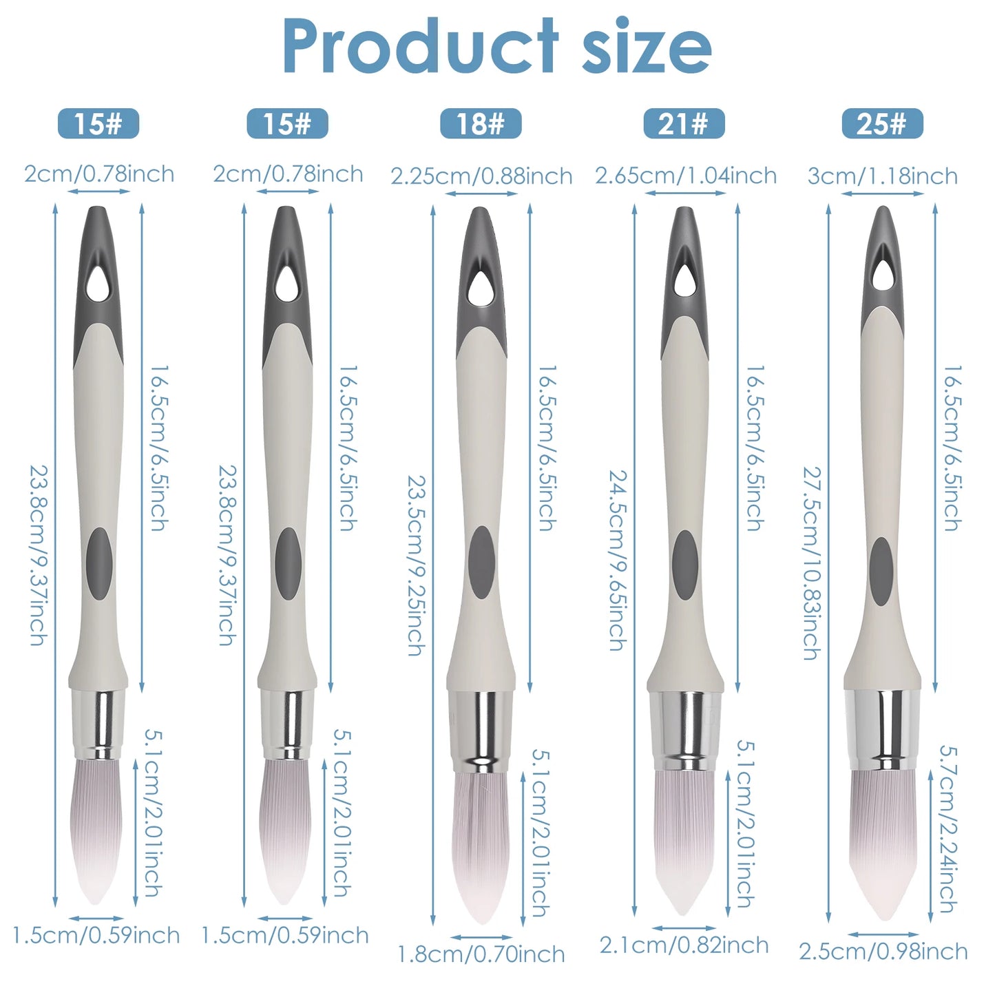 EdgeMaster – 5-Piece Wall Painting Brush Set