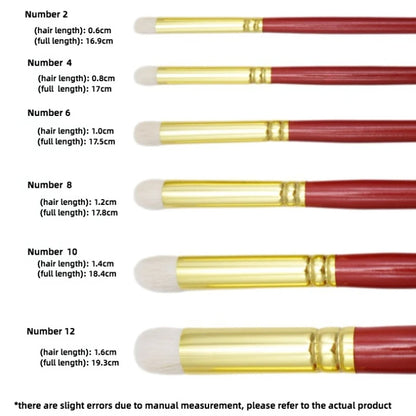 WoolBlend – 6pcs Dry Brush Art Detailing Set