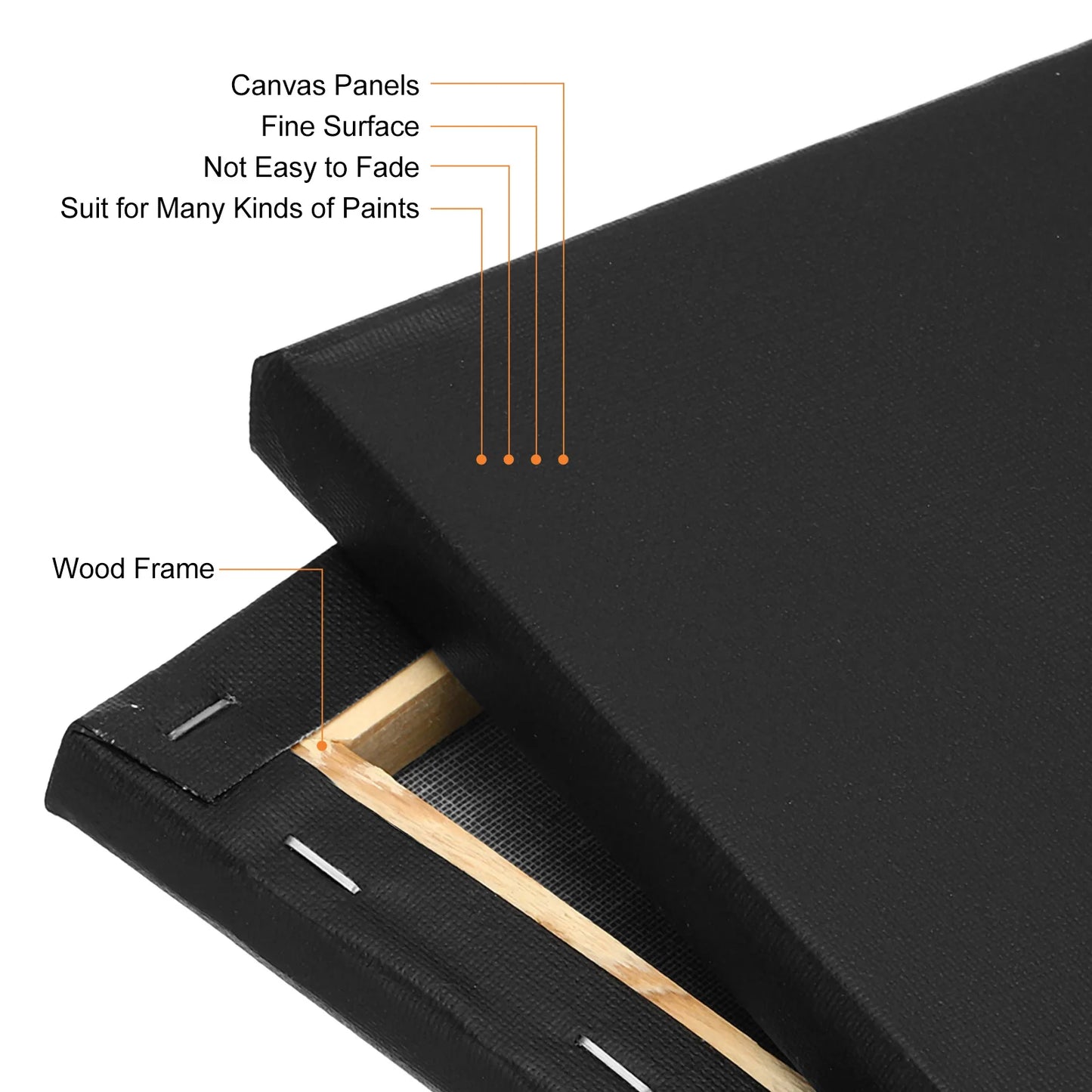 CanvasCore – Square Stretched Canvas Boards