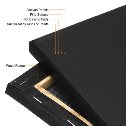 CanvasCore – Square Stretched Canvas Boards