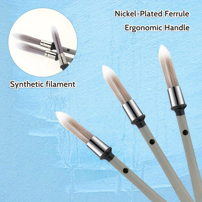 Edgora – 3Pcs Precision Wall & Trim Paint Brush Set