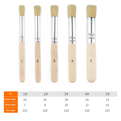 BrushCrest – 5-Piece Round Head Artist Brush Set